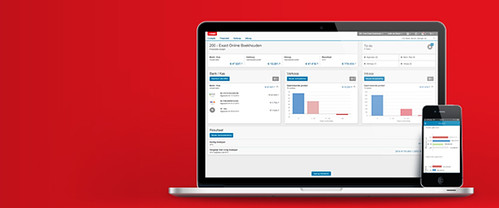 Logiciels CRM