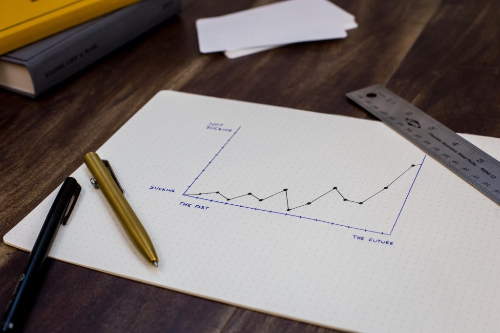 data analytique