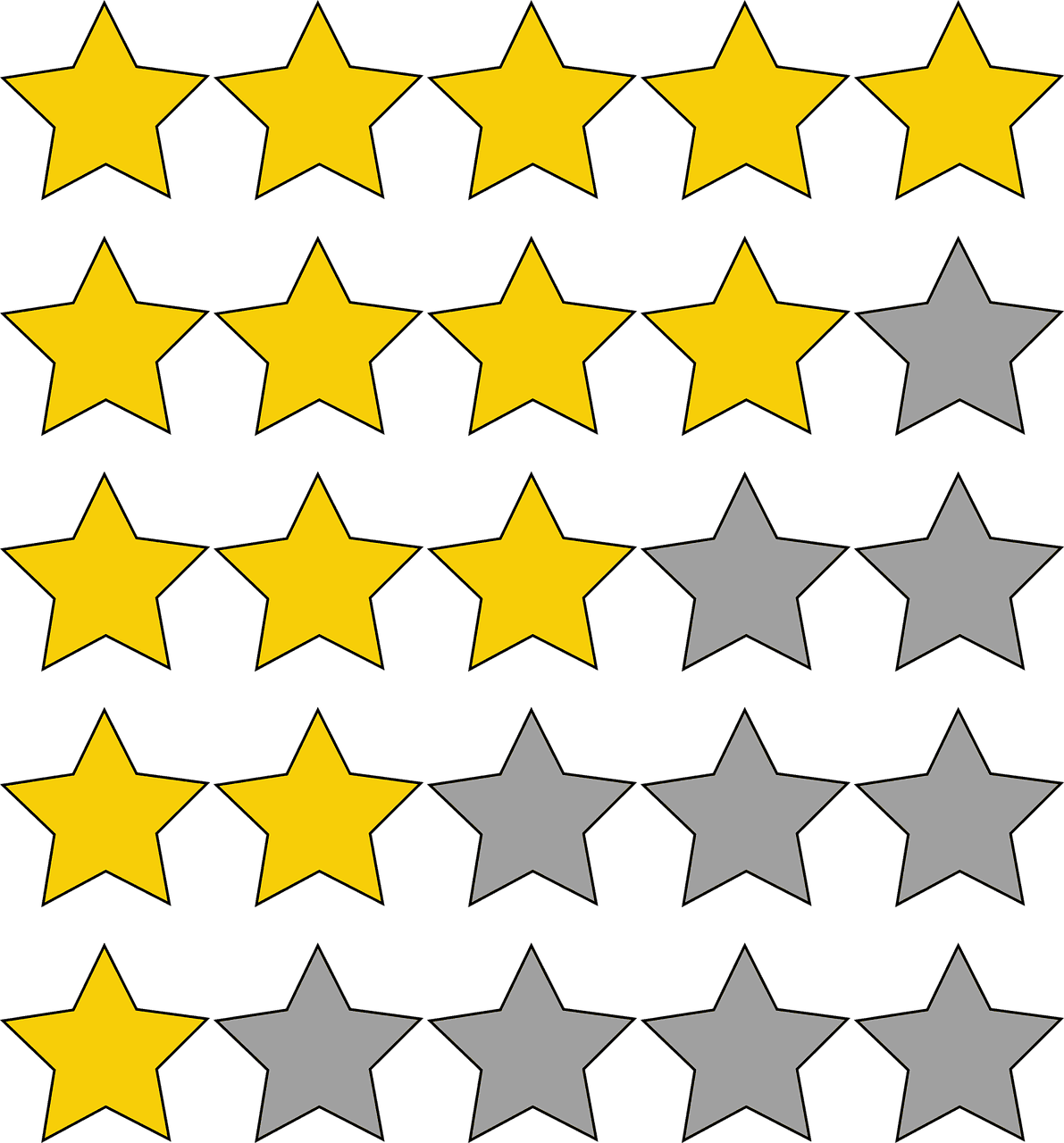 découvrez notre guide complet sur le benchmarking, une méthode essentielle pour évaluer la performance de votre entreprise en comparant vos processus, produits et services avec ceux des leaders du marché. améliorez votre stratégie et boostez votre compétitivité grâce à des pratiques éprouvées et des analyses approfondies.