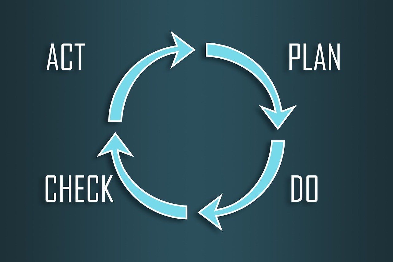 découvrez les clés d'une gestion de projet réussie. apprenez les meilleures pratiques et outils pour planifier, exécuter et finaliser vos projets avec efficacité et succès.
