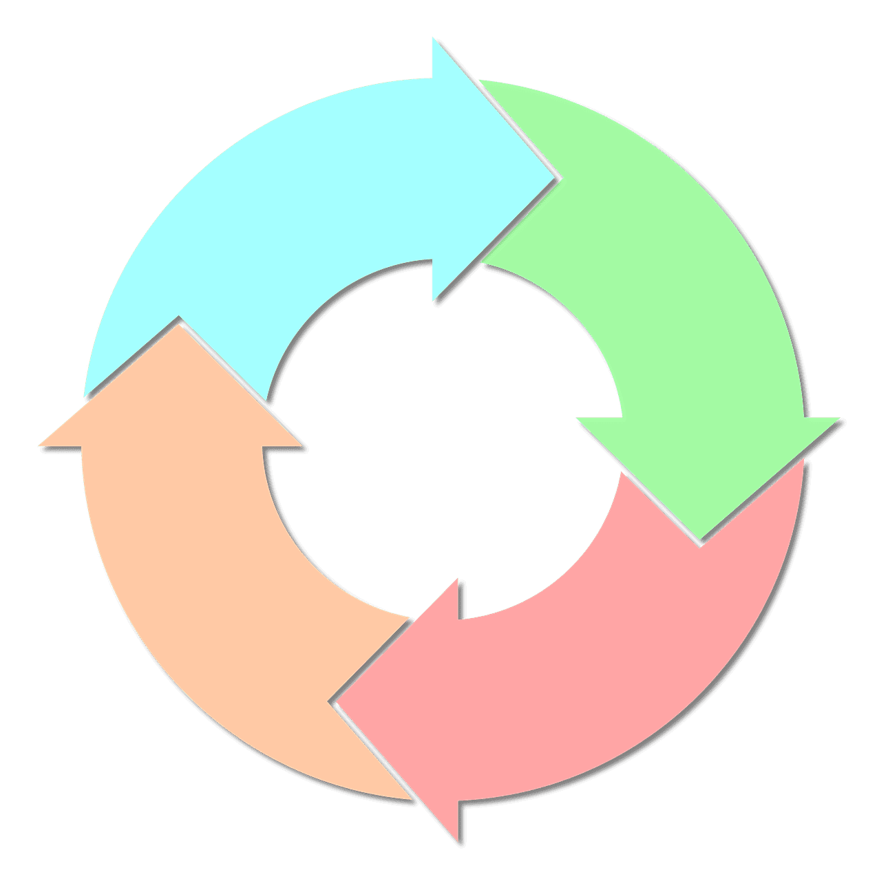 optimisez vos processus pour améliorer l'efficacité et la productivité de votre entreprise. découvrez des stratégies innovantes et des outils performants pour réduire les coûts et maximiser vos ressources.