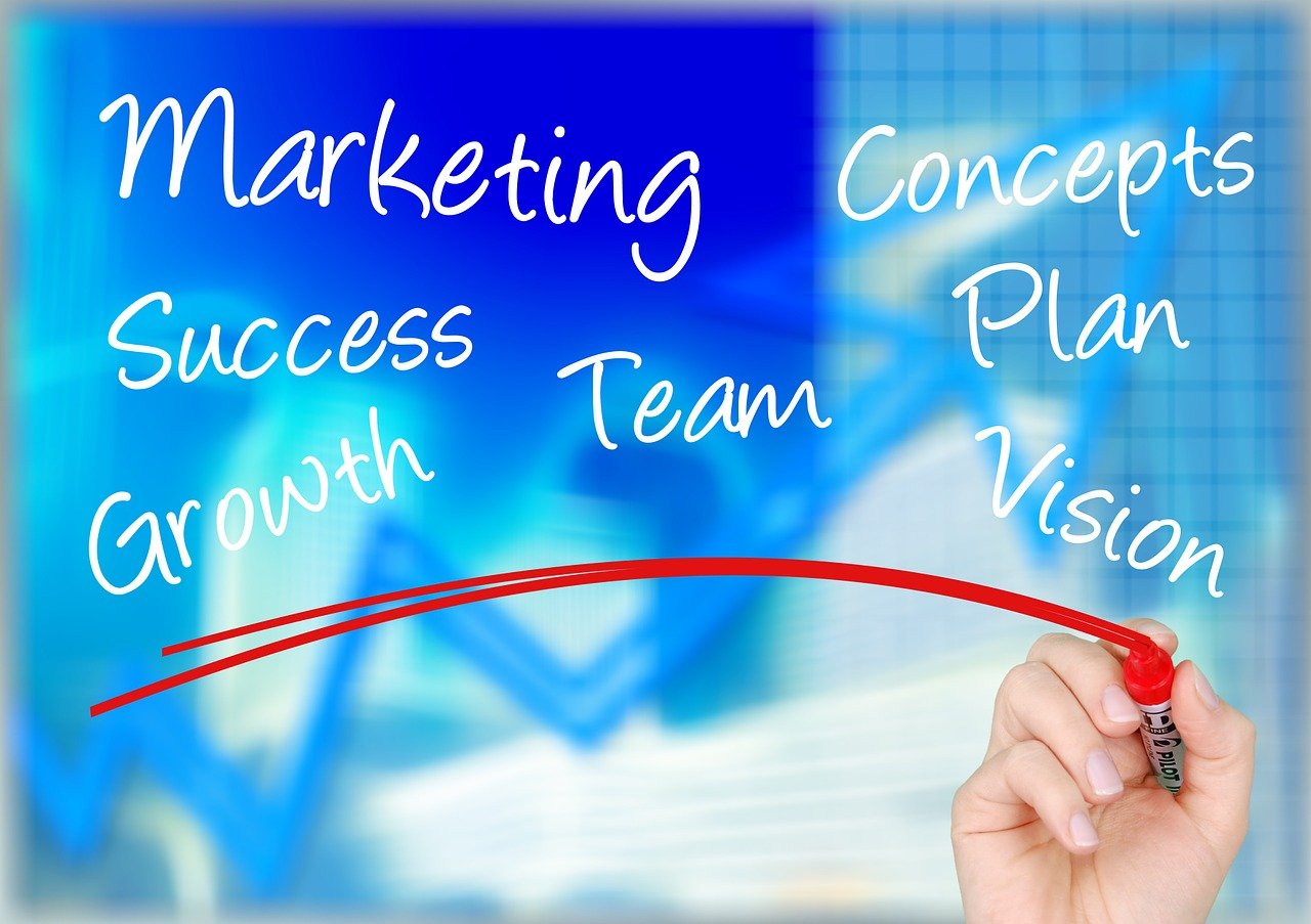 Stratégie de marketing mix : optimiser les 4P pour un succès durable