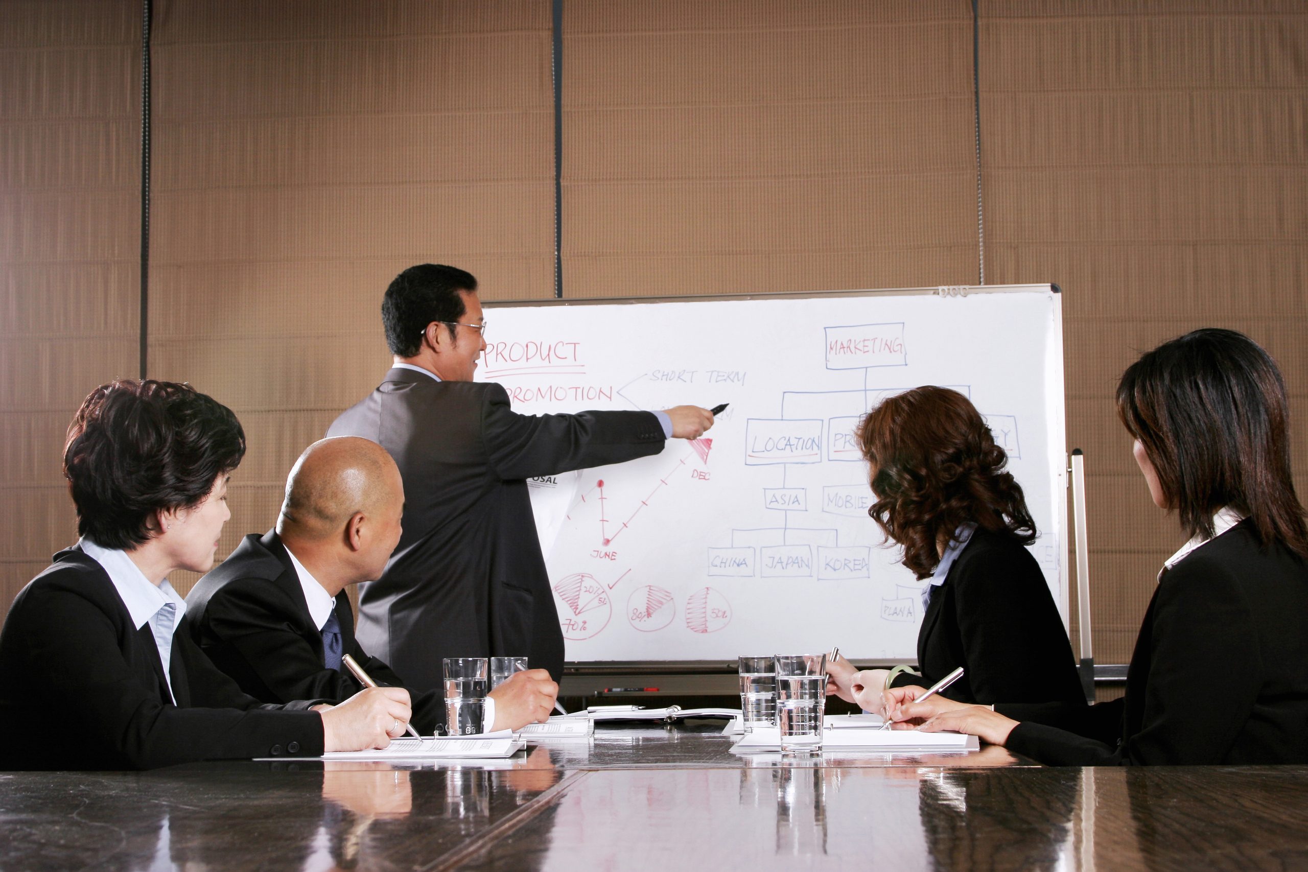 10 avantages importants du télémarketing
