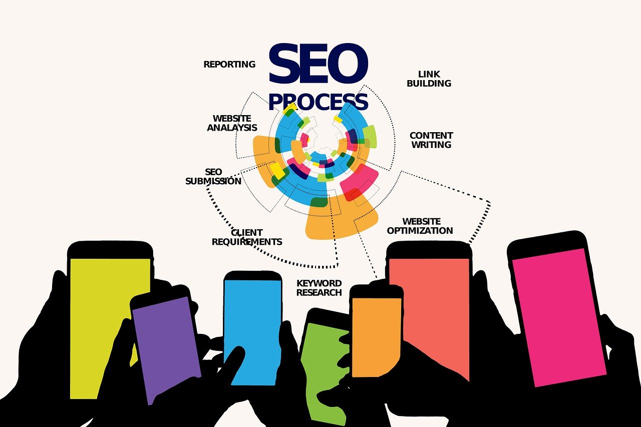 découvrez notre guide complet sur les stratégies seo. apprenez comment optimiser votre site pour les moteurs de recherche, augmenter votre visibilité en ligne et attirer plus de visiteurs grâce à des techniques efficaces et des meilleures pratiques en matière de référencement.